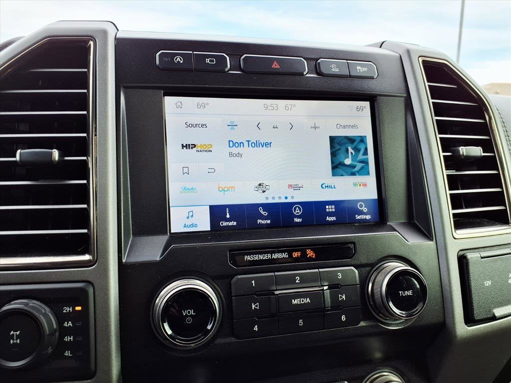 2020 Ford F-150 Raptor